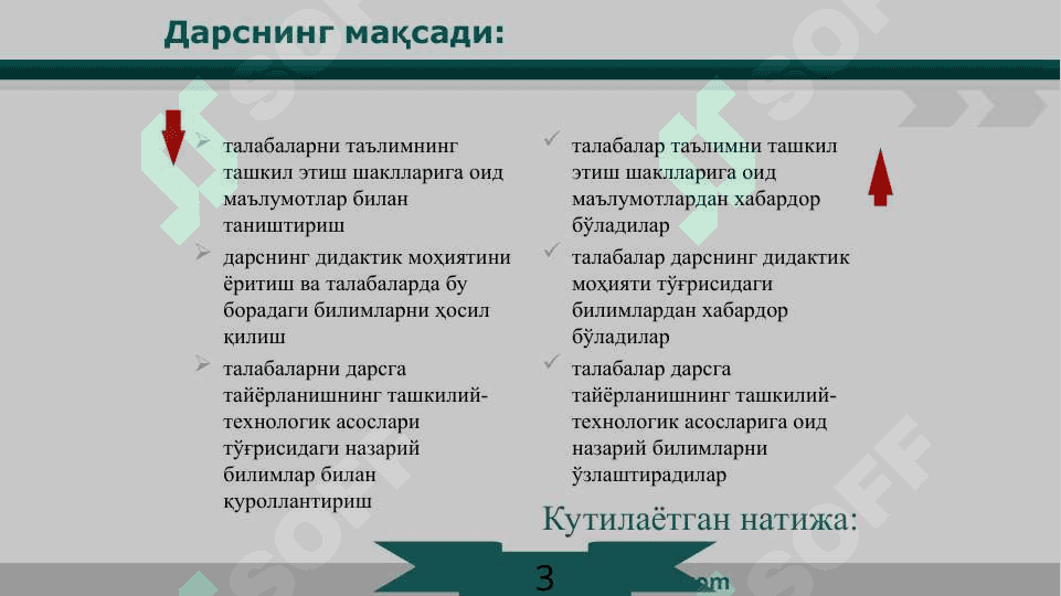 Таълимни ташкилий шакллари ва методлари 3