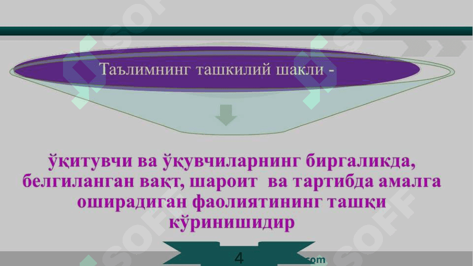 Таълимни ташкилий шакллари ва методлари 4