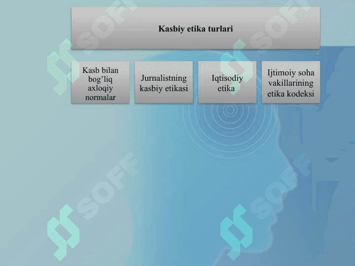 AUDITORNING KASB ETIKASI 4