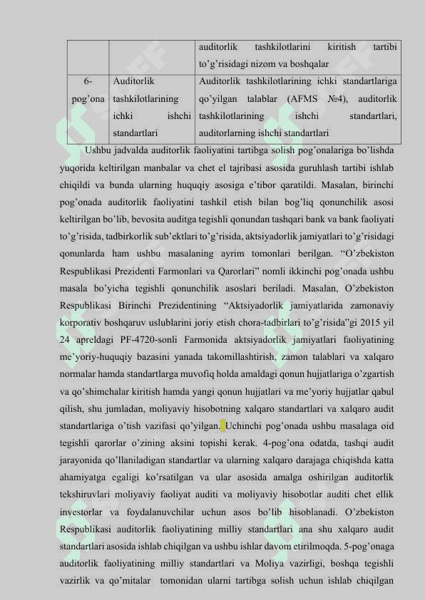 AUDITORLIK FAOLIYATINING HUQUQIY ASOSLARI 7