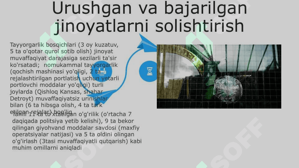 Jinoyatga tayyorgarlik ko'rish va uning belgilari 4