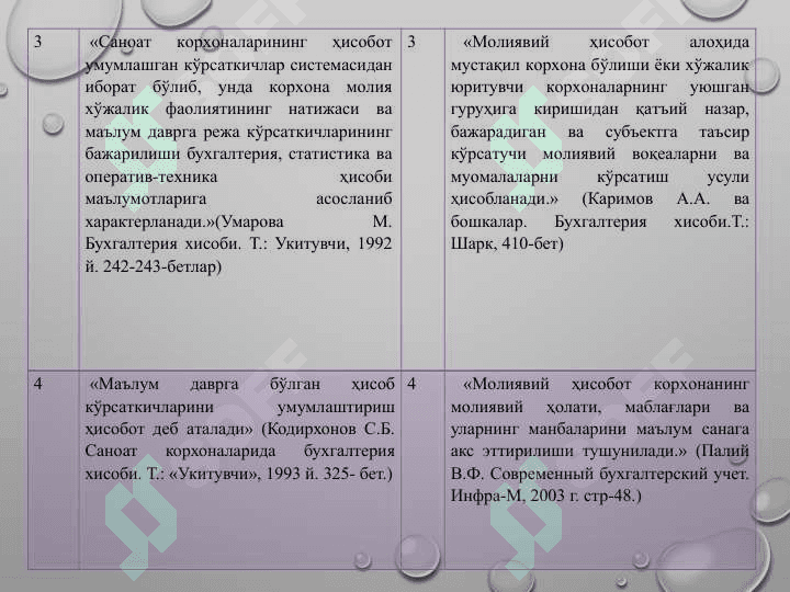 Молиявий ҳисобот ВА ТАРТИБГА СОЛИШНИНГ ЗАМОНАВИЙ МУАММОЛАРИ ФАНИГА КИРИШ ВА МОЛИЯВИЙ ҲИСОБОТНИ ХАЛҚАРО ДАРАЖАДА УЙҒУНЛАШТИРИШ ҲОЛАТИ, ТЕНДЕНЦИЯЛАРИ 7