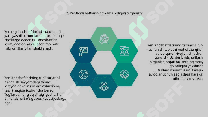 Yer yuzi landshaft turlari 4
