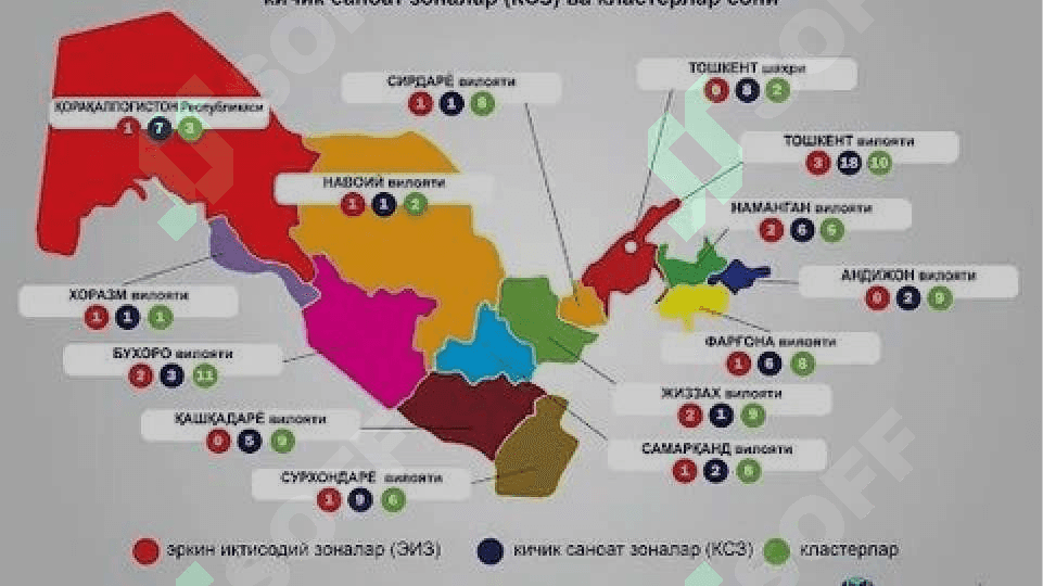 O'zbekiston erkin iqtisodiy zonalari geografiyasi 3