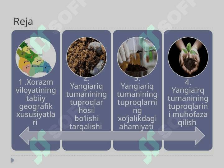 Xorazm viloyati tuproqlari.pptx 2