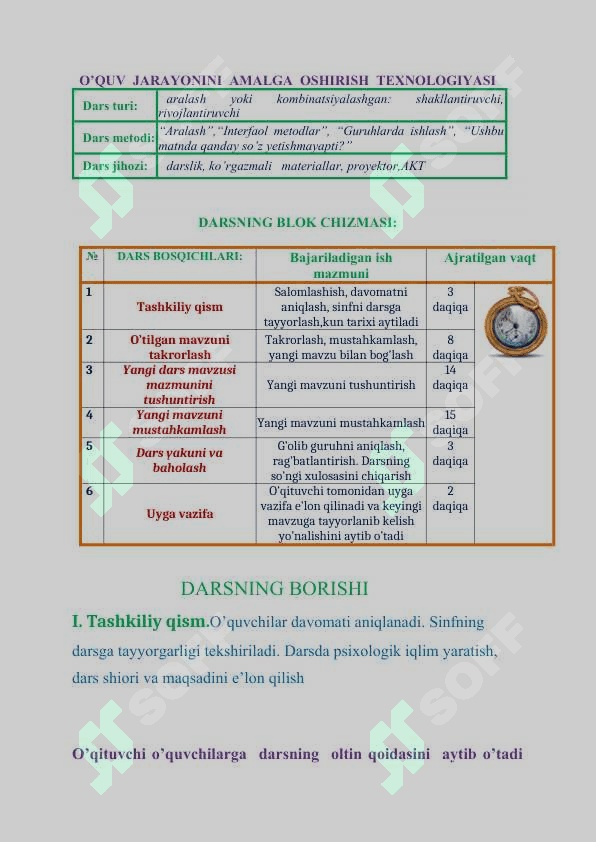 O`tilgan mavzularni takrorlash MAVZUSIDA BIR SOATLIK OCHIQ DARS       ISHLANMASI. 3