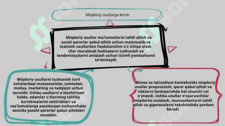Miqdoriy metodlar va ularning qo'llanishi. 2