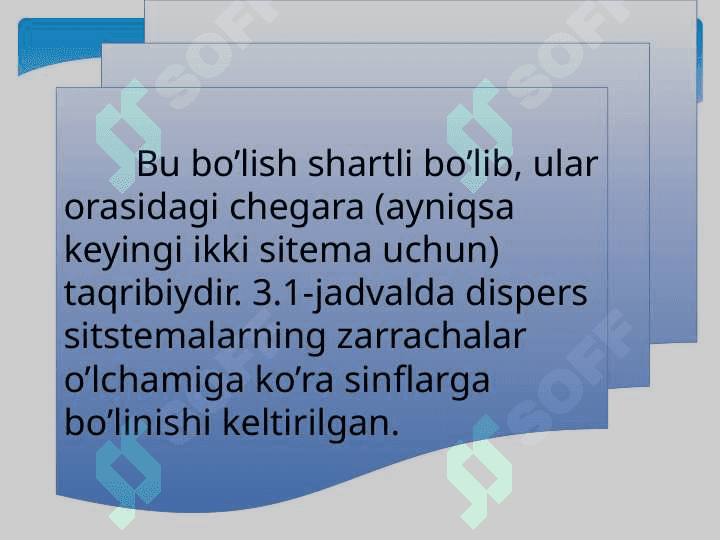 DISPERS SISTEMALAR VA ULARNING SINFLANISHI 4
