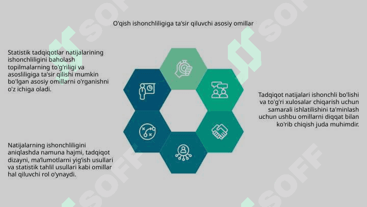 Statistik tadgigot natijalarining ishonchlik darajasini baholash 4
