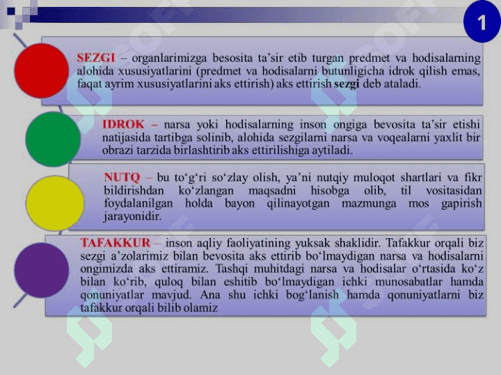 MODUL “BOLALAR PSIXOLOGIYASI” 5