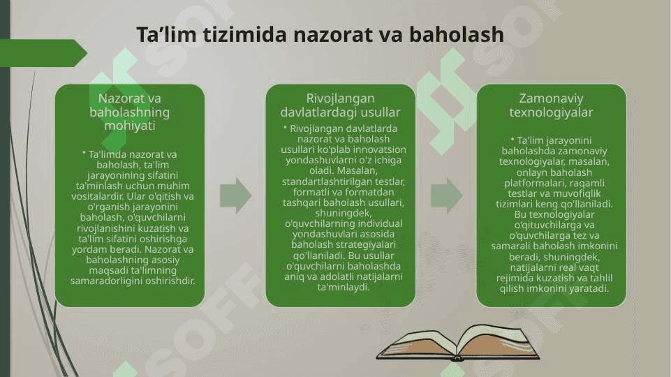 Xorijiy mamlakatlarda ta’lim taraqqiyotining asosiy yo’nalishlari va ilg’or xorijiy tajribalar. Rivojlangan mamlakatlar ta’lim tizimida nazorat qilish va baholashning zamonaviy ko’rinishlari 4