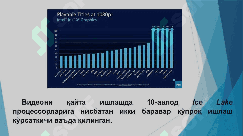 Intel ва AMD процессорлари, Pentium синфи процессорлари 8