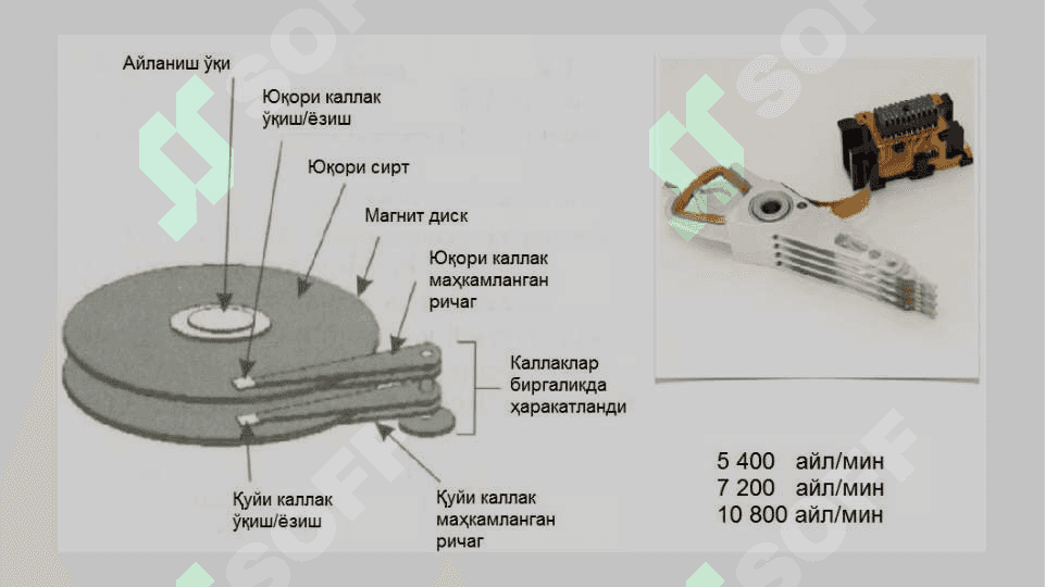Ташқи хотира ва уларнинг турлари 5