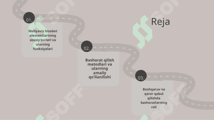 Moliyaviy hisobot elementlarini bashoratlash 2