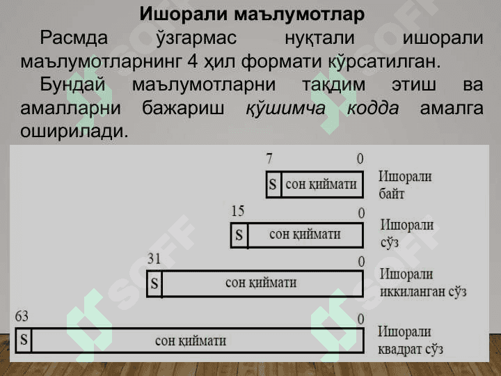 Ma’lumotlar formatlari standartlari, tashqi qurilmalar bilan ma’lumot almashish, interfeyslarni tashkil etilishi 6