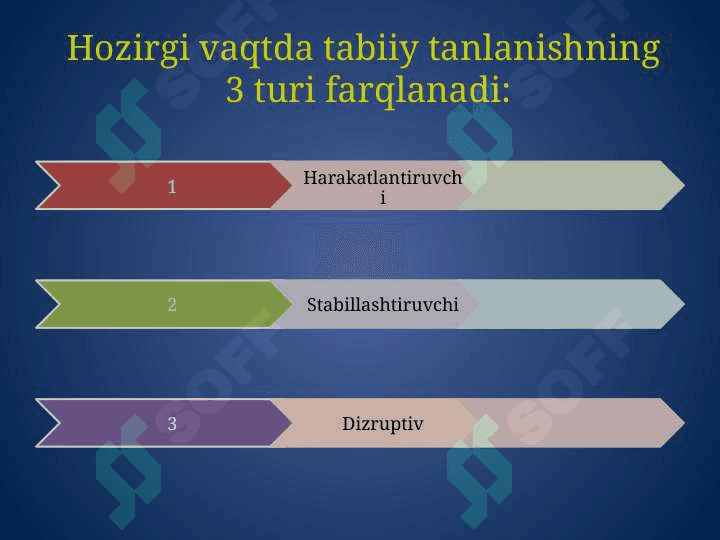 TABIIY TANLANISH VA UNING TURLARI 4