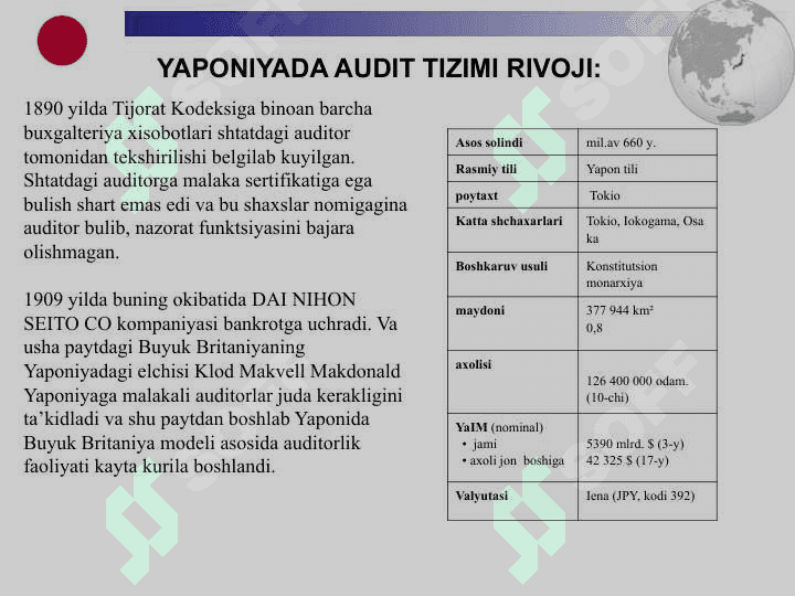OSIYO DAVLATLARIDA AUDIT TIZIMI 2