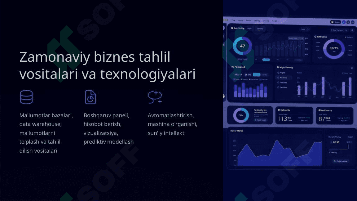 Biznes intellekt va tahlil: raqamli transformatsiyaning kaliti 4