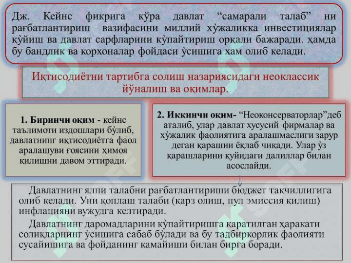 Бозор иқтисодиётини  тартибга солиш 5