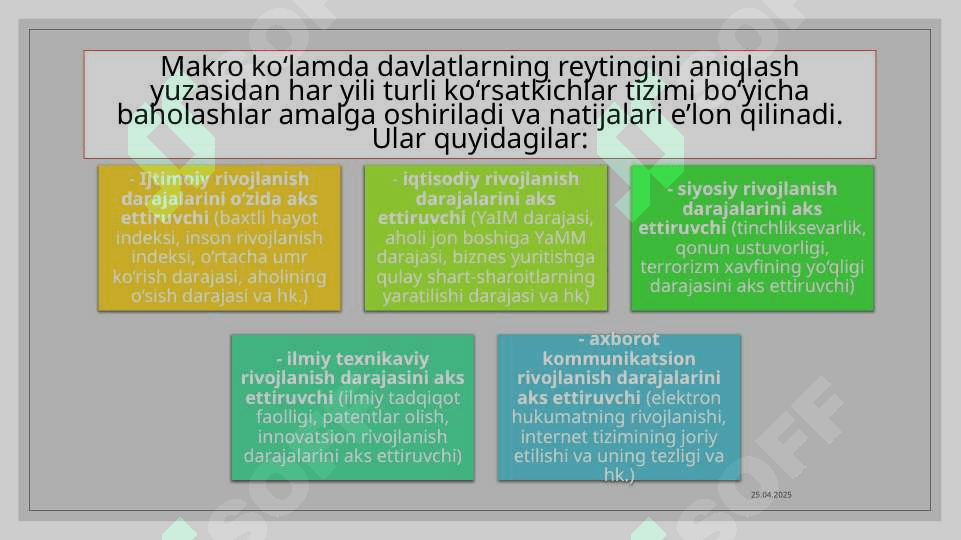 KORXONALAR MOLIYAVIY HOLATINI REYTING BAHOLASH VA TAHLIL QILISH 4