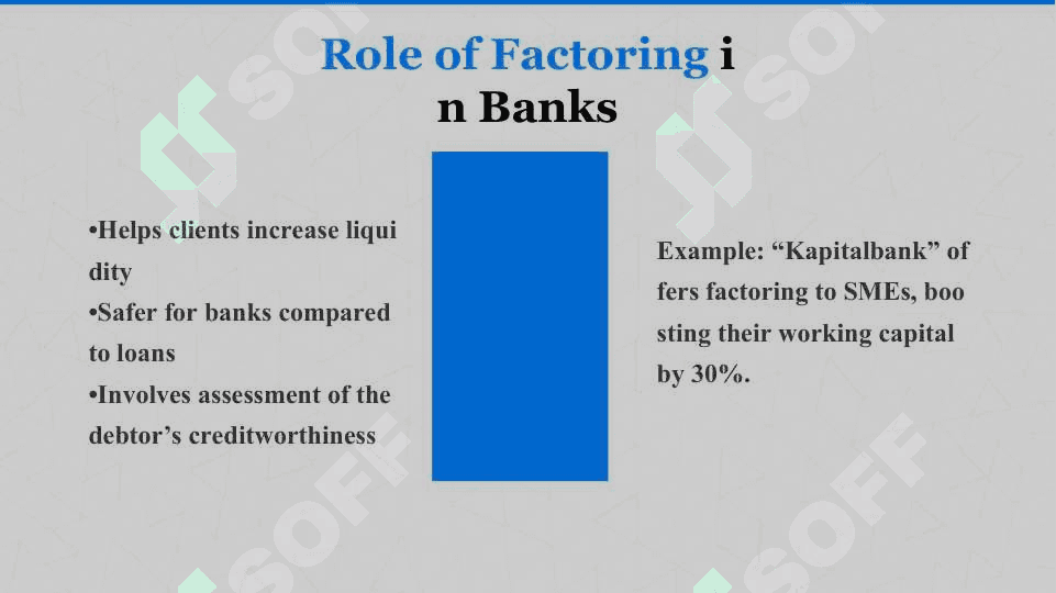 Factoring and Leasing in Commercial Bank 6