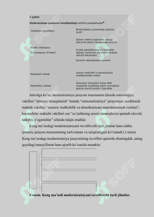 Ishlab chiqarishning texnik va iqtisodiy samaradorligini baholash. 8