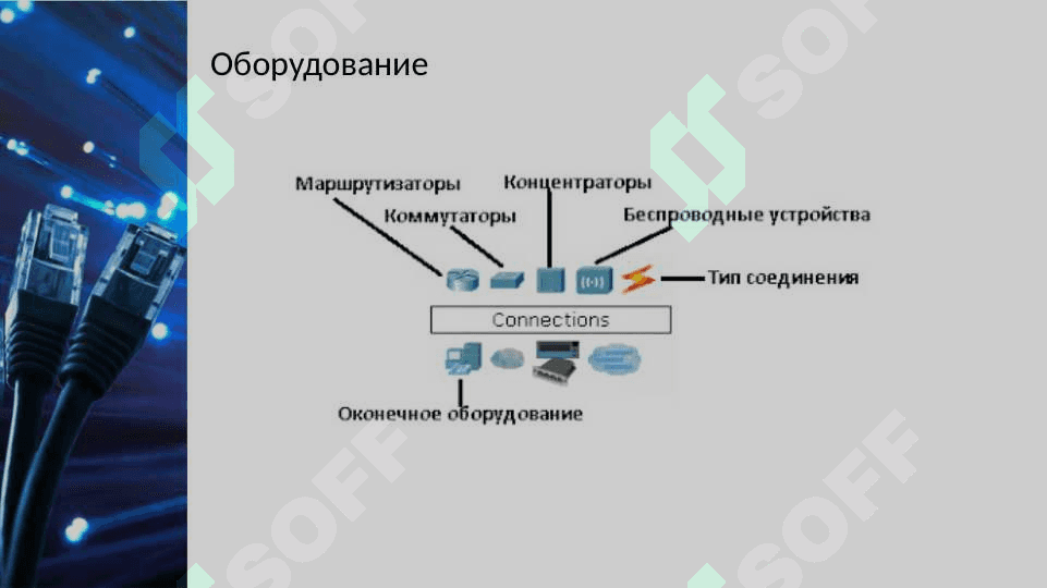 Packet Tracer kompyuterda wifi yoqib boshqa kompyuter va mobil qurilmalarni ulash va ular haqidagi malumotlarni bilib olish 3