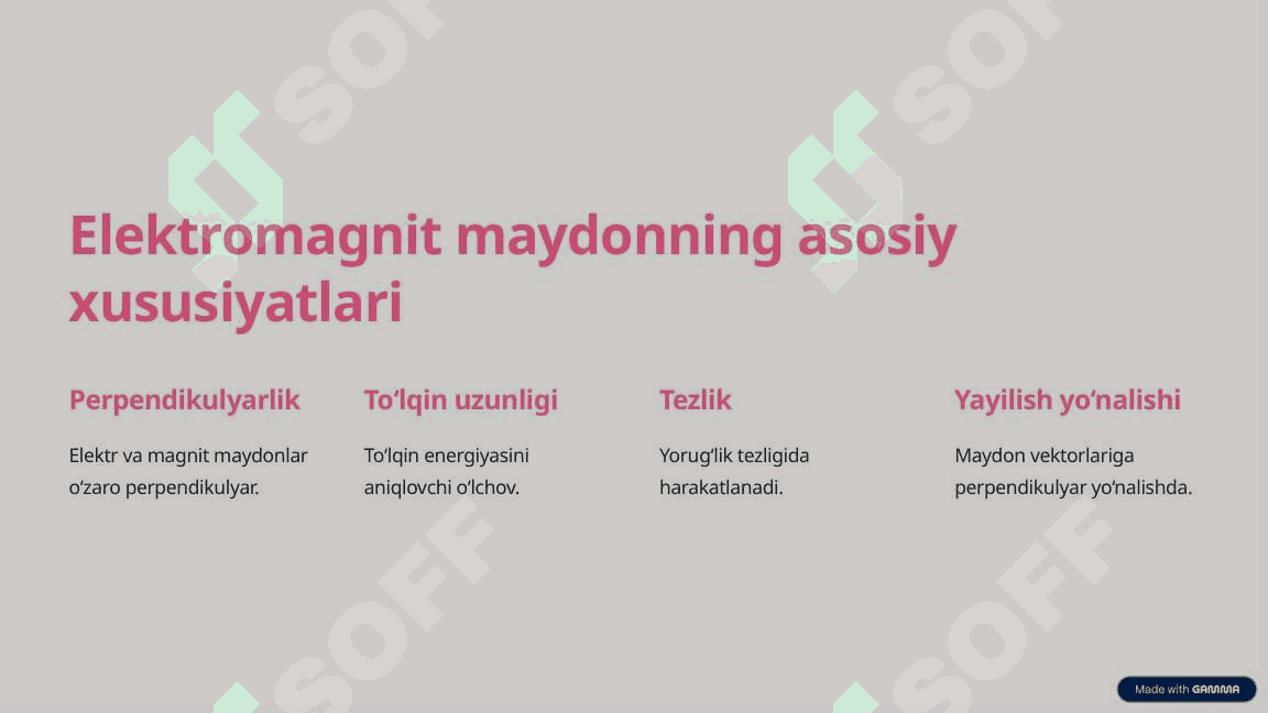 Elektromagnit to'lqinlar : Asoslari va xususiyatlari 4