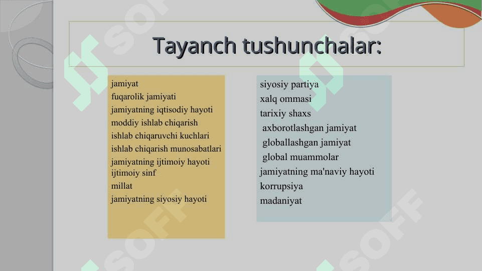 Jamiyat falsafasi 3