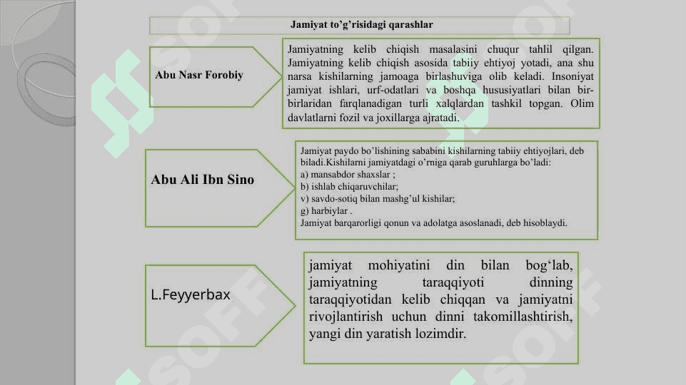 Jamiyat falsafasi 8