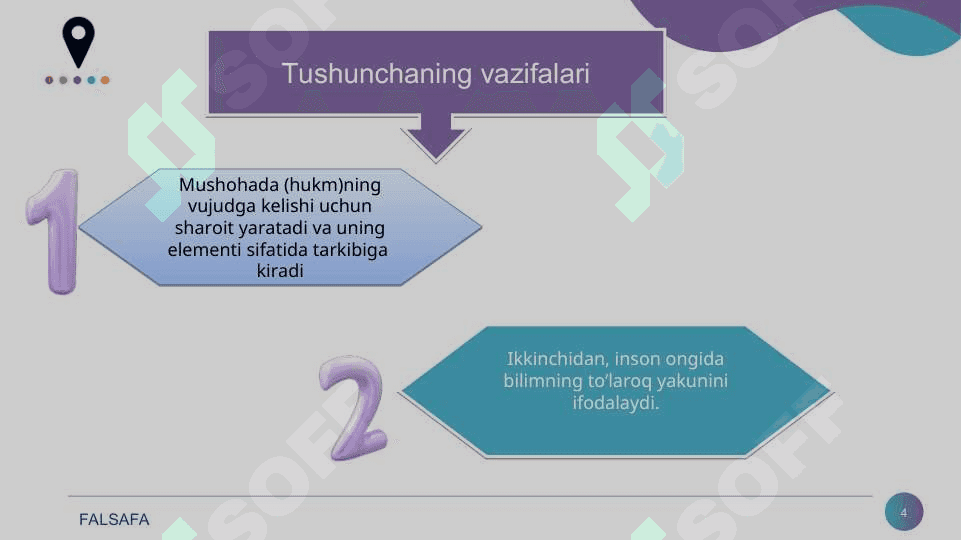 TAFAKKUR SHAKLLARI 4