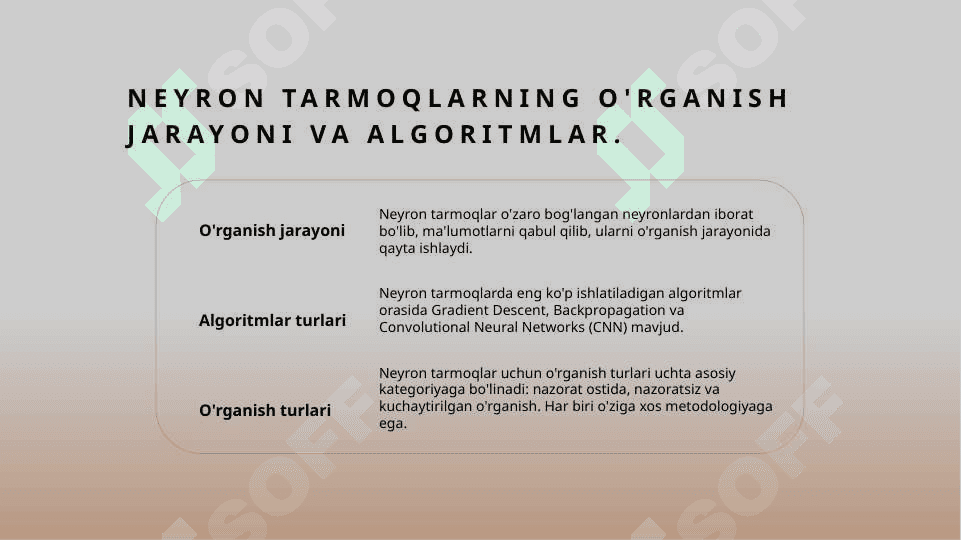 Neyron Tarmoqlar 4