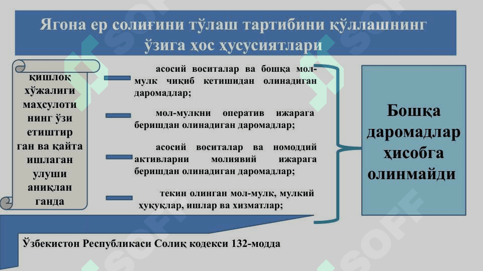 Ягона ер солиғини тўлаш тартибини қўллашнинг ўзига хос хусусиятлари 7