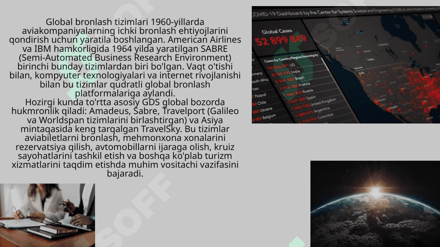 Global bronlash tizimlari 3
