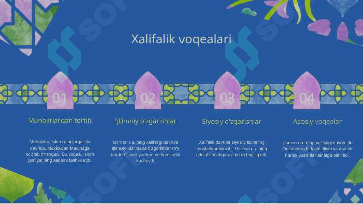 Usmon roziyallohu anhuning xalifalik davri 4