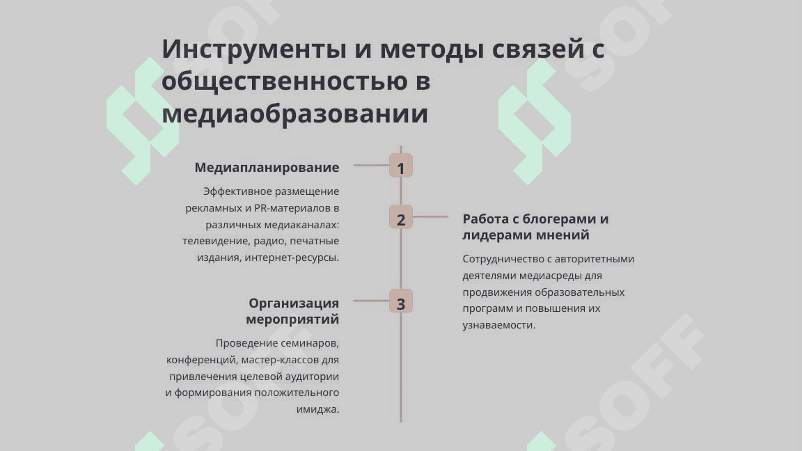 Связи с общественностью в медиаобразовании 4