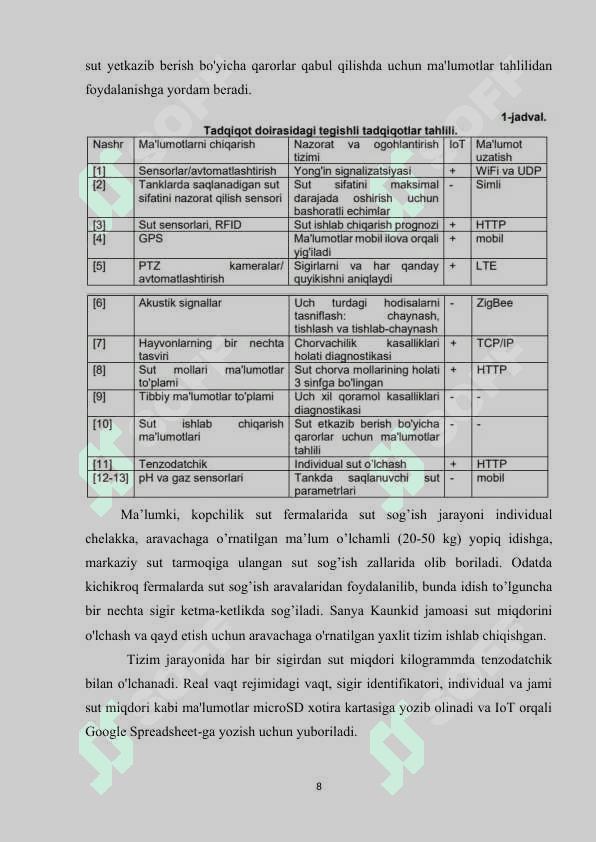 SUT FERMASINING BOSHQARISH TIZIMINI YARATISH 7