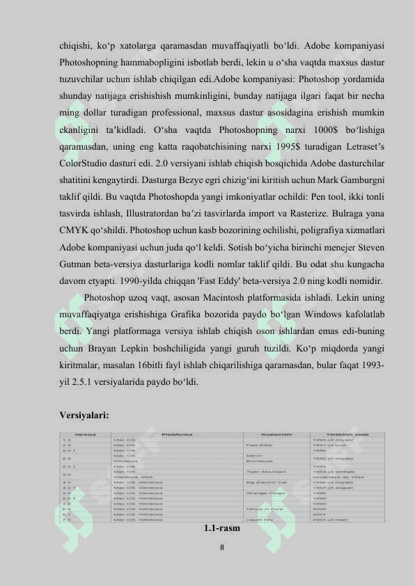 Adobe Photoshop dasturida matn bilan ishlashning qo'shimcha usullari 8