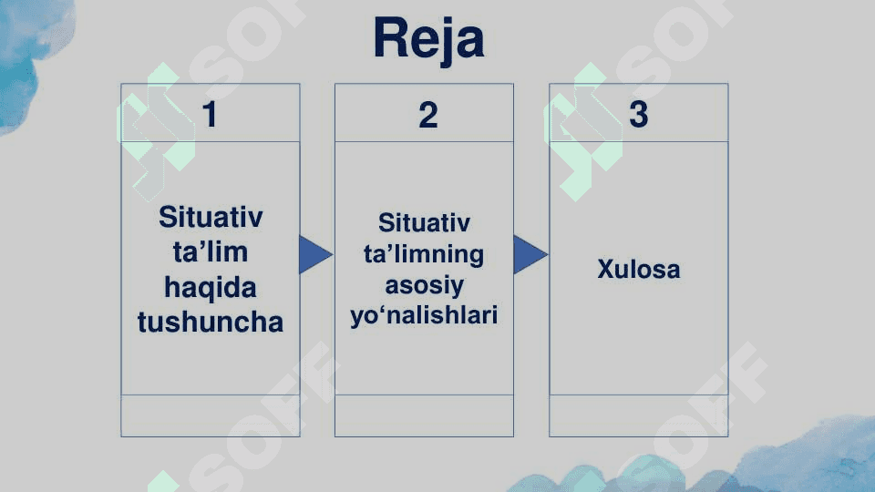Umumtaʼlim 
maktablarida Tarbiya 
fani oʻqitishda 
situativ taʼlimdan 
foydalanish 2