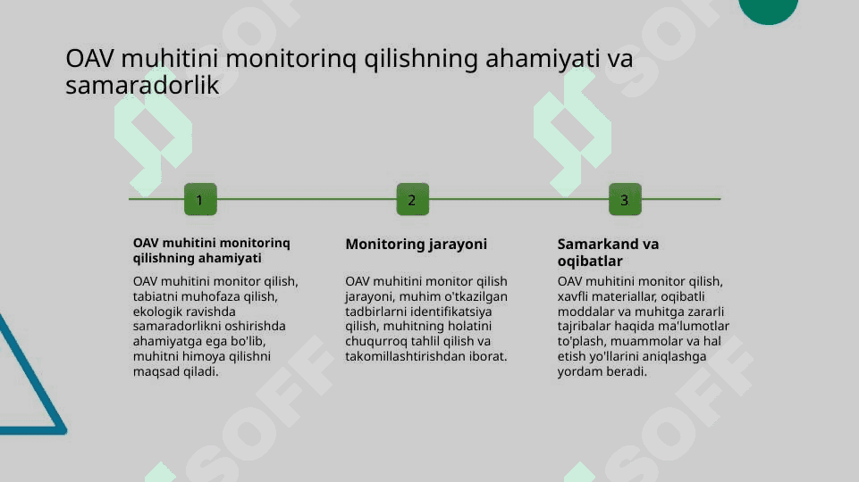 Salbiy ta’sirlarni kamaytirishda OAV xabarlari monitoringi 3