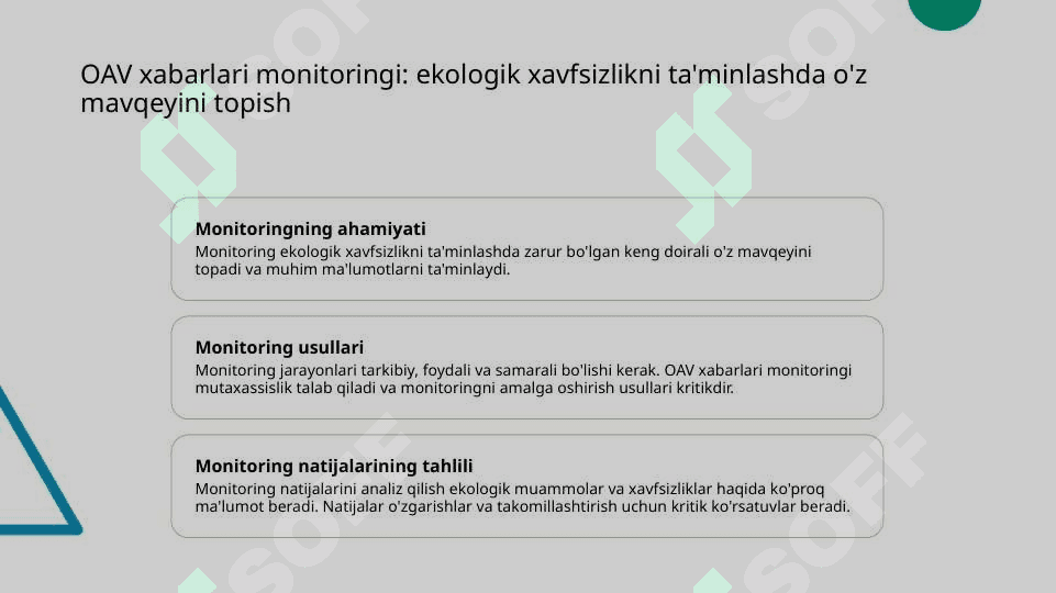 Salbiy ta’sirlarni kamaytirishda OAV xabarlari monitoringi 5