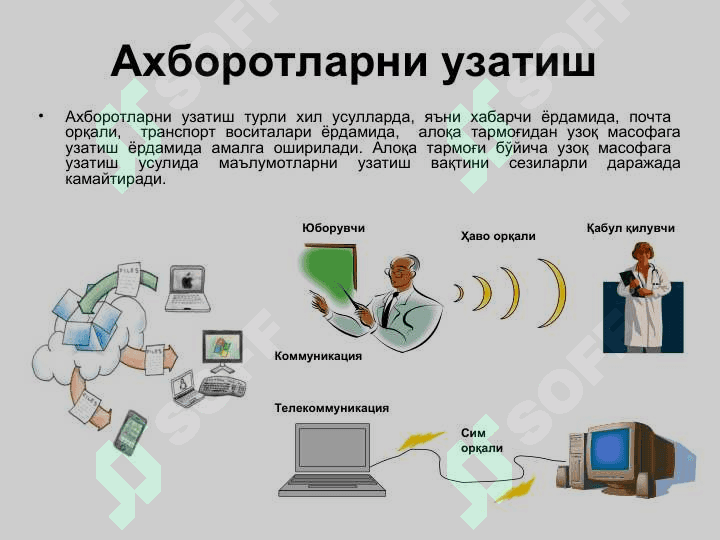 АХБОРОТ ВА УНИНГ АҲАМИЯТИ 4