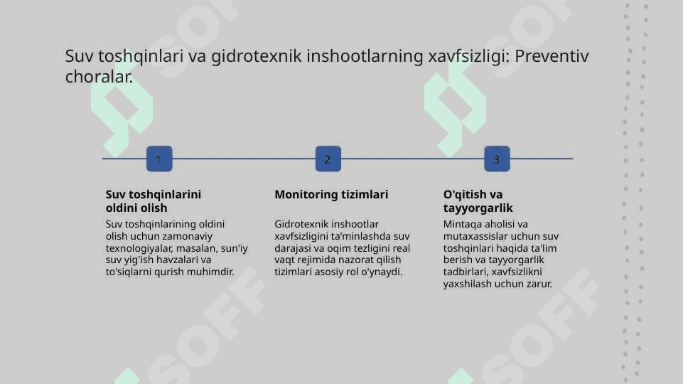 Gidrotexnik inshootlar xavfsizligini ta'minlash muammolari 8