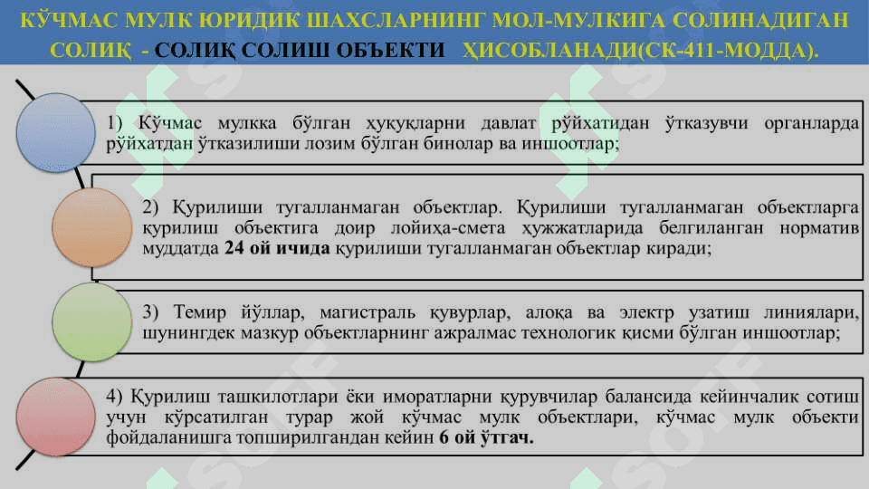ЮРИДИК ШАХСЛАРНИНГ МОЛ-МУЛКИГА СОЛИНАДИГАН СОЛИҚ 6