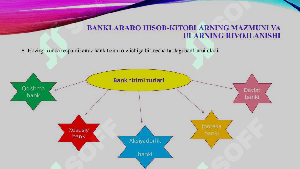 Banklararo hisob-kitoblar   hisobi 3