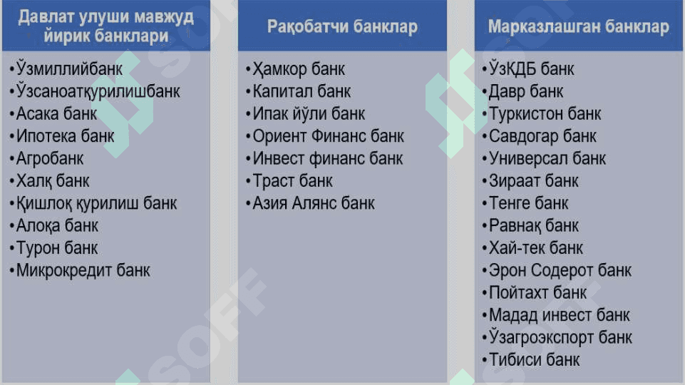 Banklararo hisob-kitoblar   hisobi 4