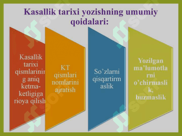 KASALLIK VA HAYOTIY ANAMNEZINI YIG'ISH (SHOSHILINCH BAHOLASH TUSHUNCHASI, ANAMNEZ YIG'ISH, SOG'LOM VA BEMOR BOLANI OBEKTIV TEKSHIRISH) 3