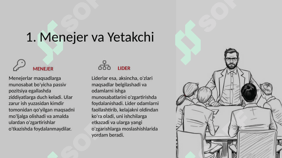 Tashkilotda Yetakchilik va Hokimiyat 2