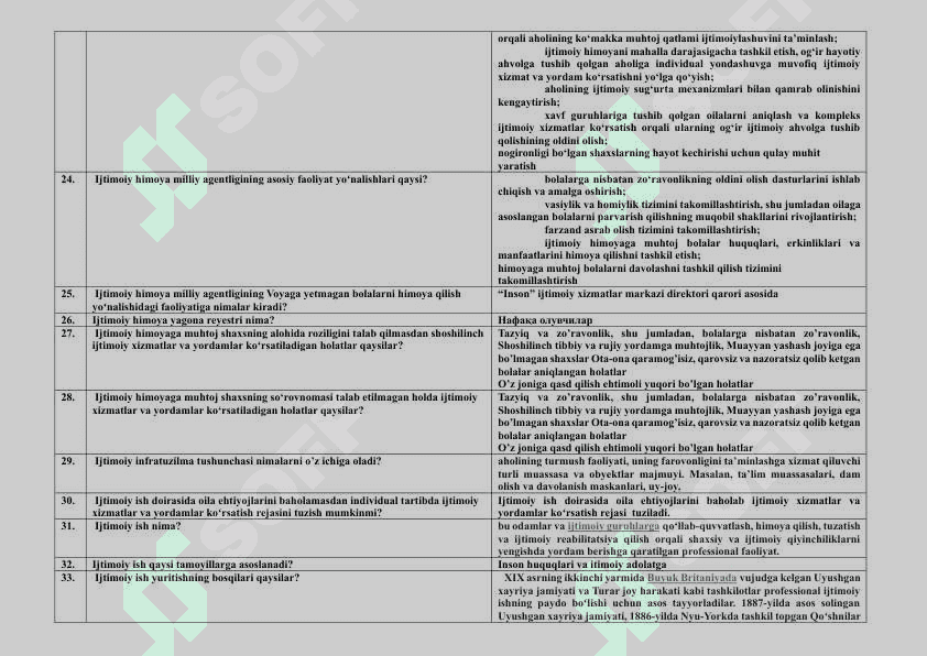 “INSON” IJTIMOIY XIZMATLAR MARKAZLARIDA FAOLIYAT YURITUVCHI “KOMPLEKS IJTIMOIY XIZMAT KO‘RSATUVCHI” XODIMLARNING BILIMINI BAHOLASH UCHUN maxsus savollar 4