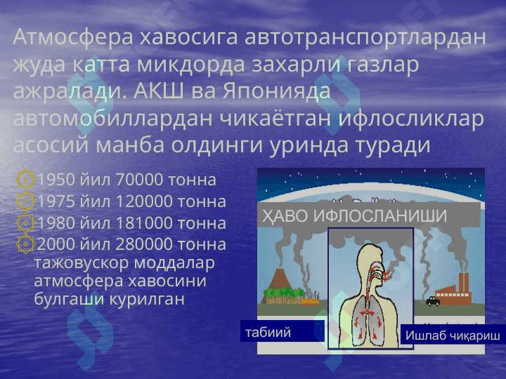 АТРОФ МУХИТ МУАММОЛАРИНИНГ ХОЗИРГИ ЗАМОН МУАММОЛАРИ 5